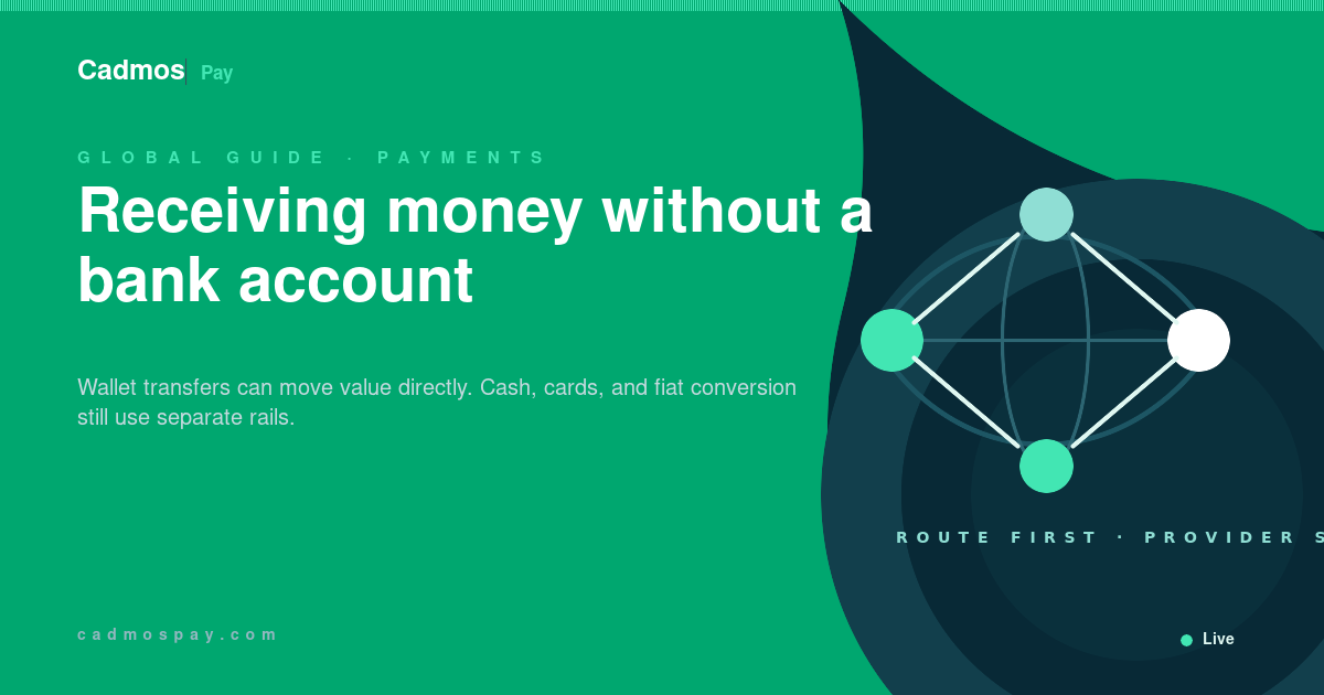 International payment routes leading to a self-custodial wallet without a personal bank account