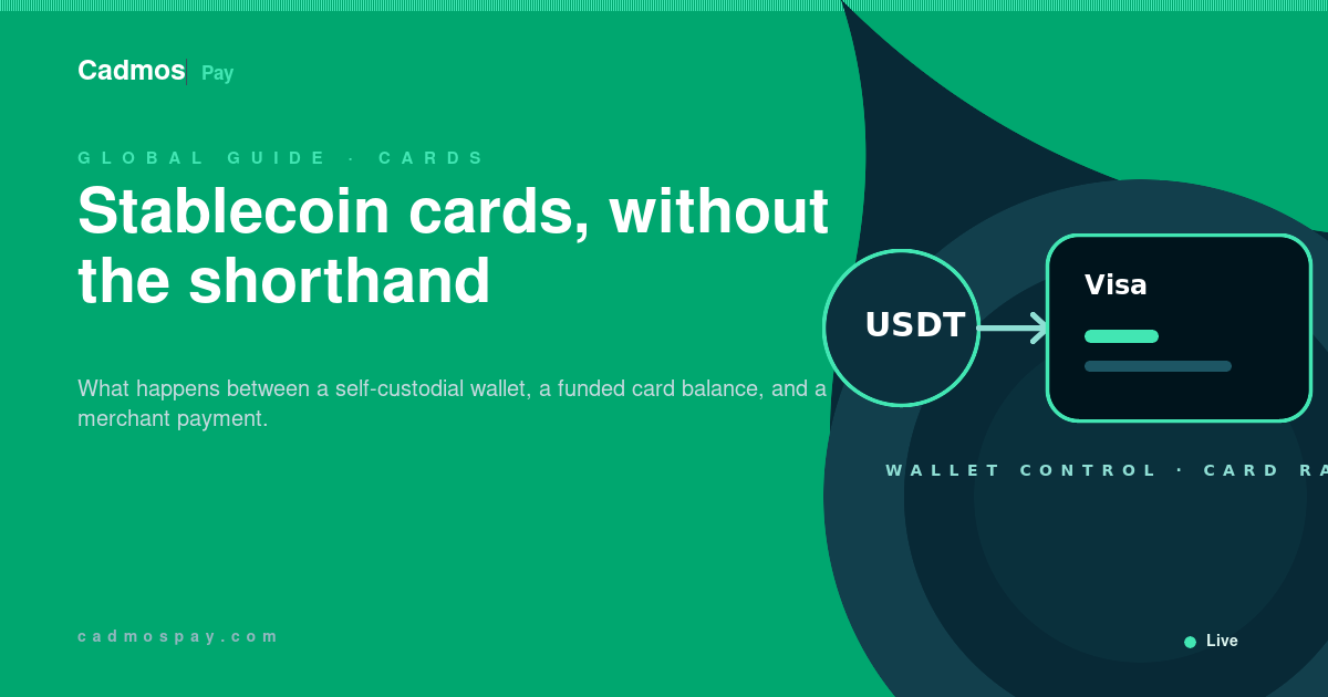 Una billetera de stablecoins conectada a una tarjeta de pago y a un terminal de comercio