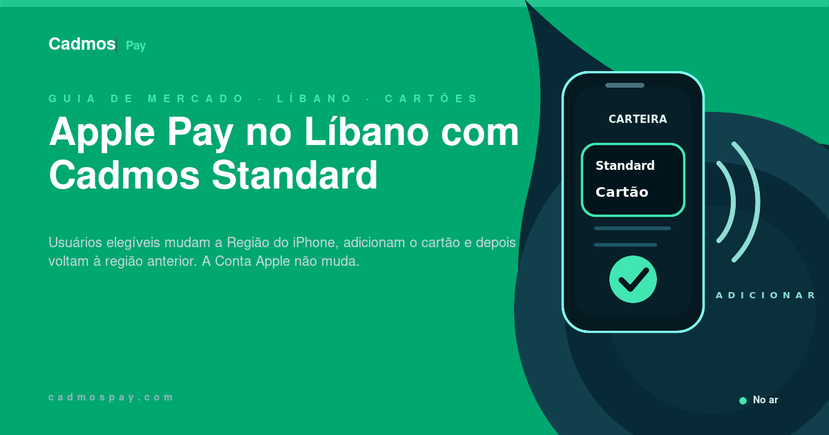 Um cartão Cadmos Standard sendo adicionado à Apple Wallet em um iPhone no Líbano