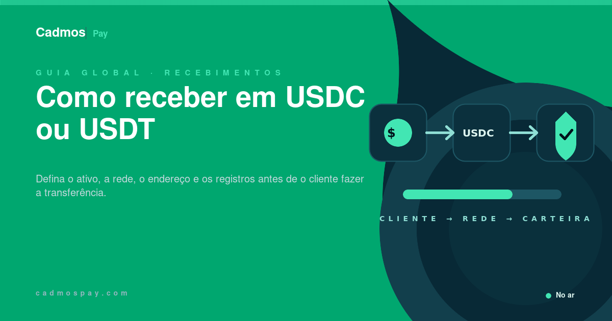 Um pagamento em USDC e USDT passando de uma fatura para uma carteira de autocustódia