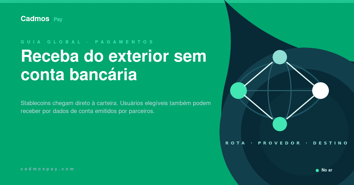 Rotas de pagamento internacional que chegam a uma carteira de autocustódia sem uma conta bancária pessoal