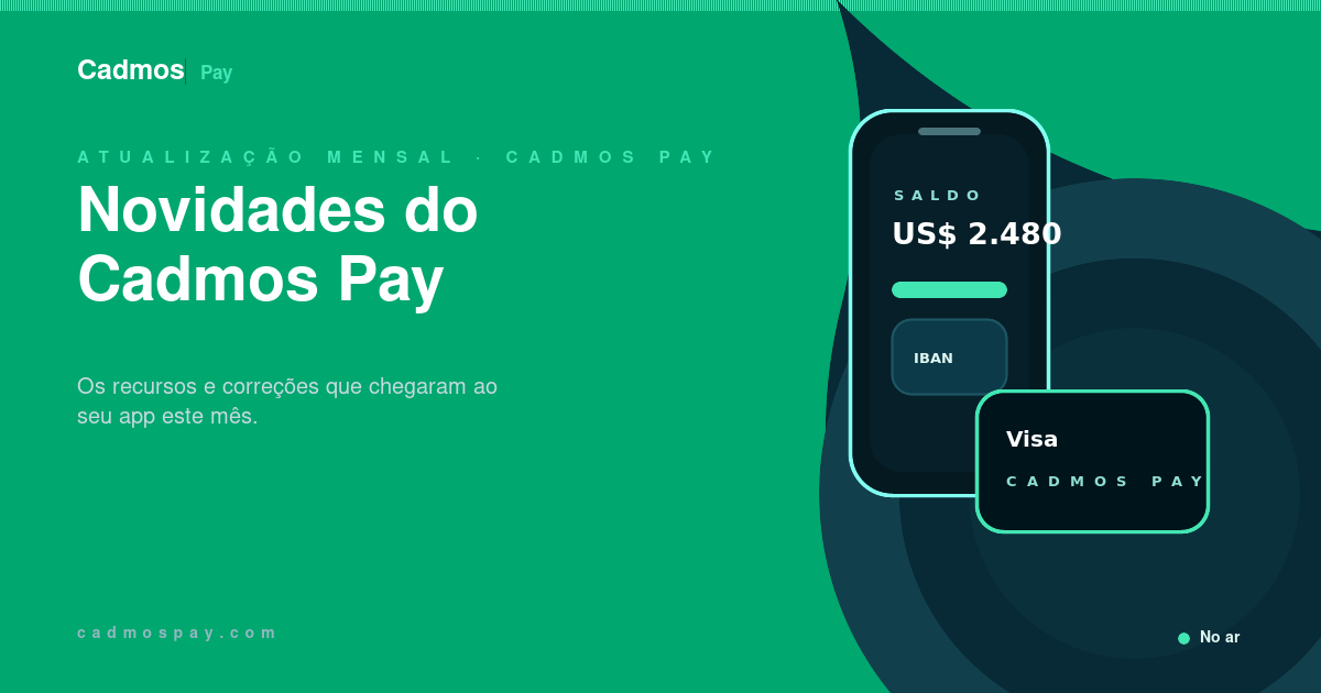 Novidades mensais do Cadmos Pay com ilustrações de um celular e um cartão de pagamento sobre fundo verde.